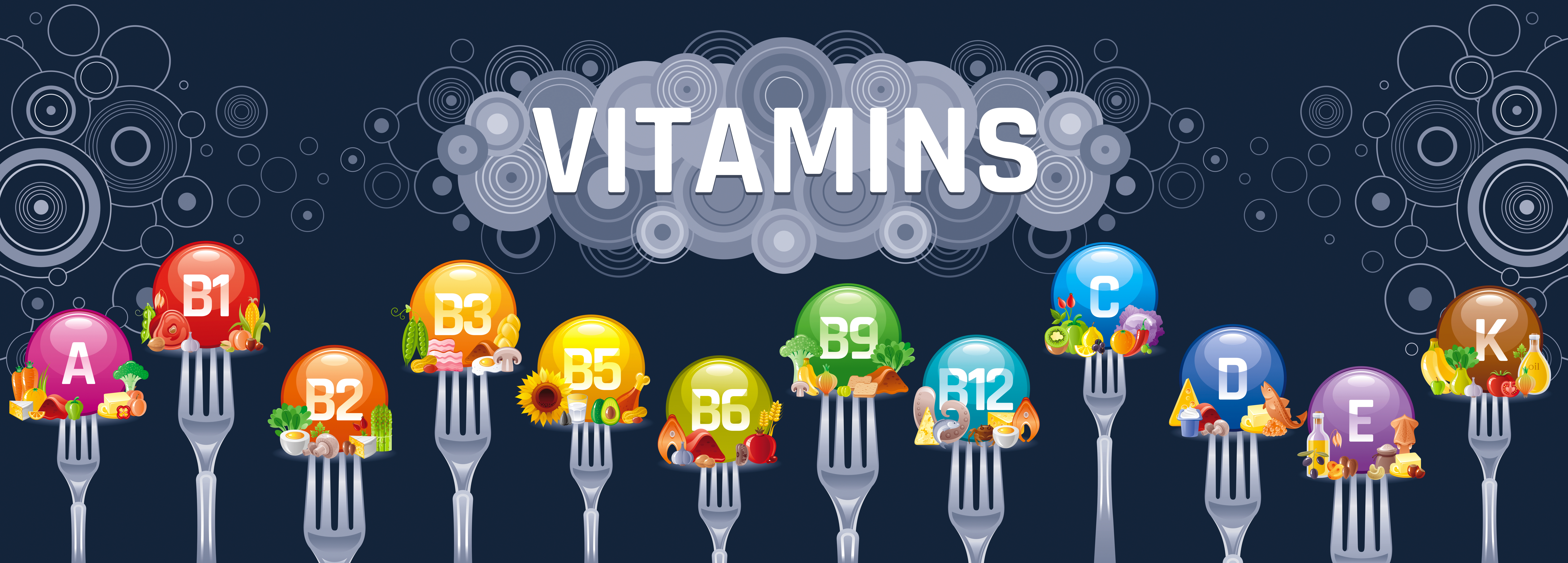 Vitamin Injections Kansas City